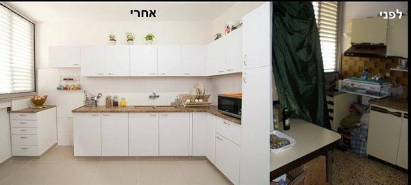 טיפים מקצועיים לשיפוץ עצמי עם תוצאות מרשימות